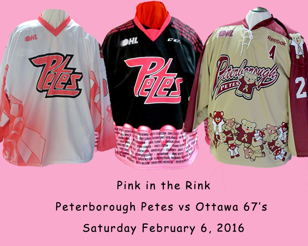 Peterborough Petes' Pink in the Rink campaign raises almost
